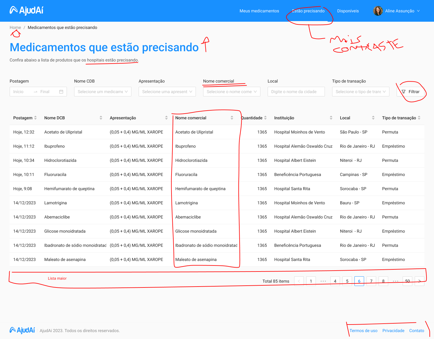 Tela da AjudAí 'Medicamentos que estão precisando' anotada à mão durante o teste de usabilidade: marcações em vermelho pedindo mais contraste no menu, lista maior e destaque para a coluna de nome comercial.