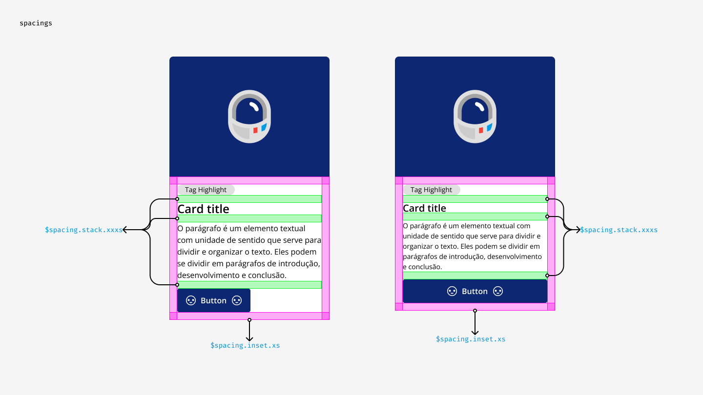 Espaçamentos internos e externos do componente documentados para handoff