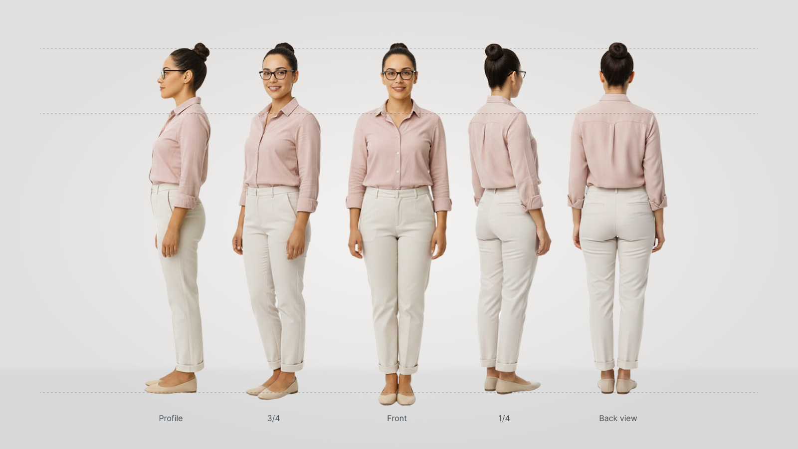 Guia de ângulos horizontais: perfil, 3/4, frente, 1/4 e vista traseira da mesma pose