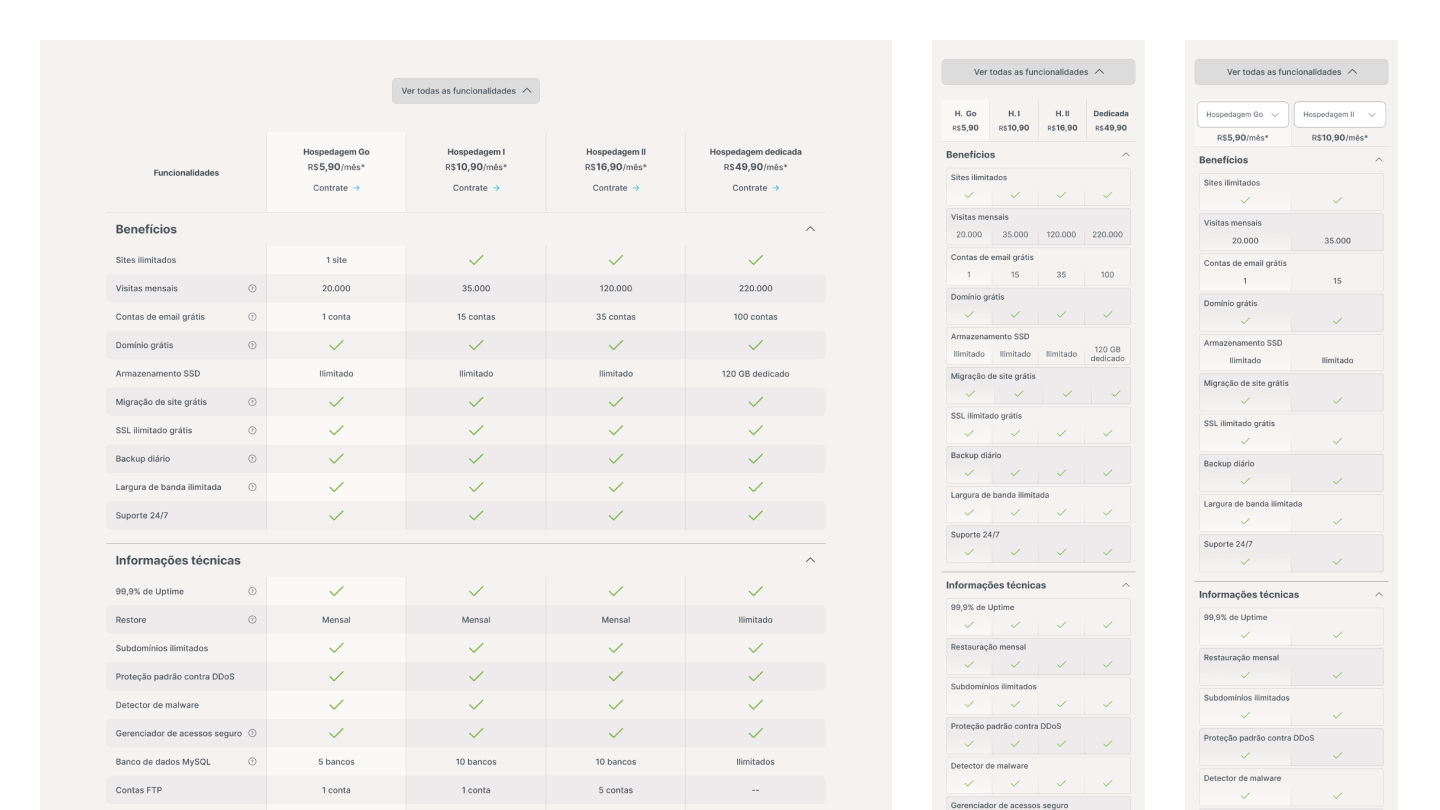 Comparação de planos da Locaweb em desktop, tablet e mobile — redesenhada em vez de apenas encolher colunas