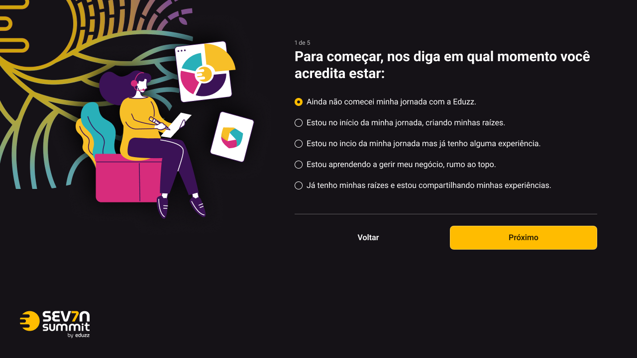 Passo 1 de 5: 'Em qual momento você acredita estar' — escolha única entre estágios da jornada com a Eduzz.